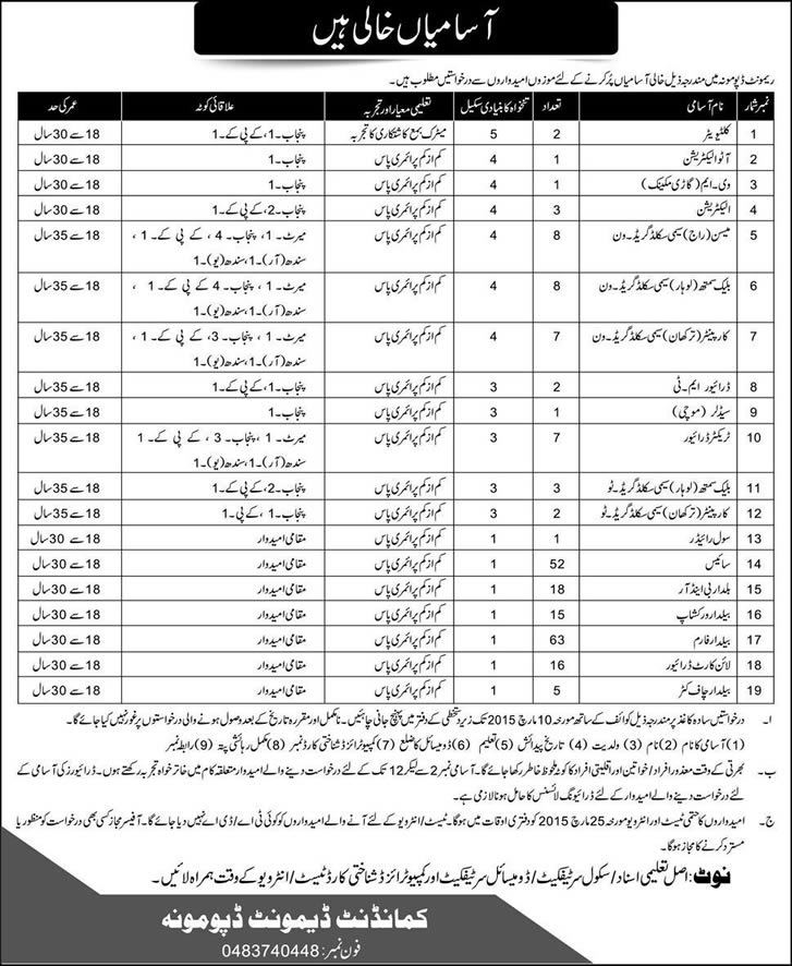 Remount Depot Mona Sargodha Jobs 2015 February Latest Civilians Posts in Pakistan Army