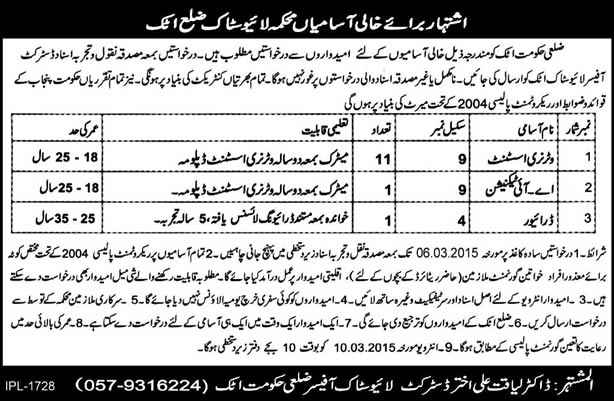 District Livestock Office Attock Jobs 2015 February Veterinary Assistant , AI Technician & Driver