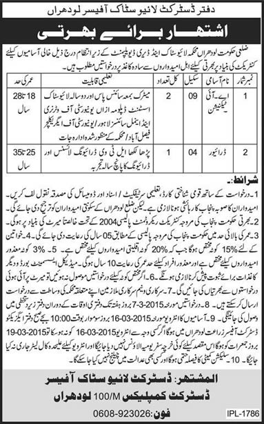 AI Technician & Driver Jobs in  Lodhran District Livestock Office 2015 February