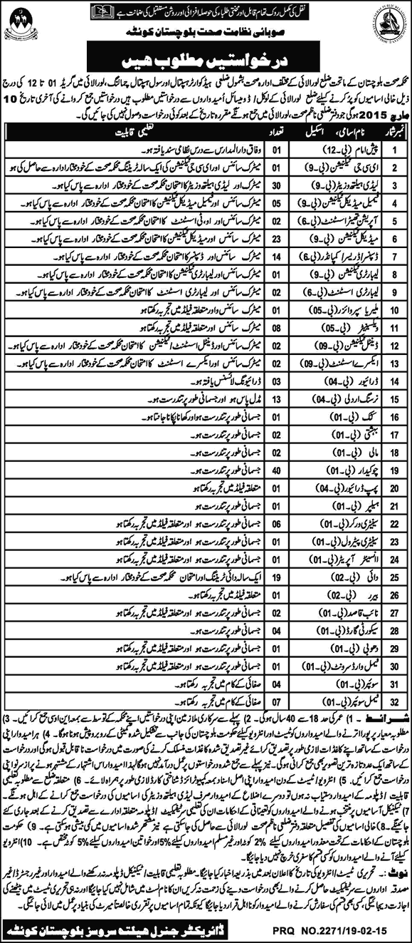 Health Department Balochistan Jobs 2015 February in Loralai Medical Technicians, Admin & Support Staff