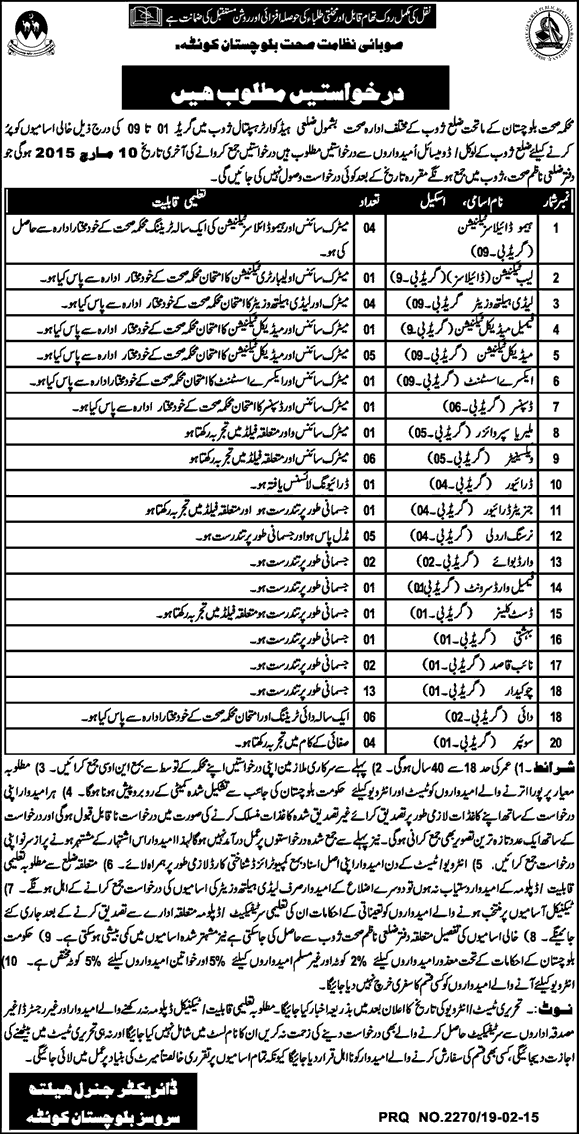 Health Department Balochistan Jobs in Zhob 2015 February Paramedical & Hospital Support Staff