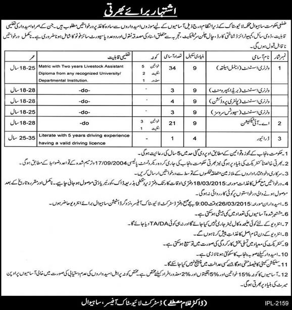 District Livestock Office Sahiwal Jobs 2015 February Veterinary Assistants , AI Technicians & Driver