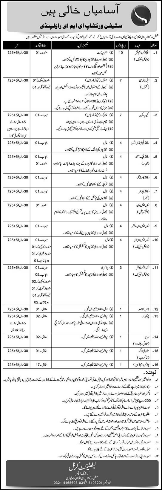 Station Workshop EME Rawalpindi Jobs 2015 February / March Civilian in Pakistan Army Latest