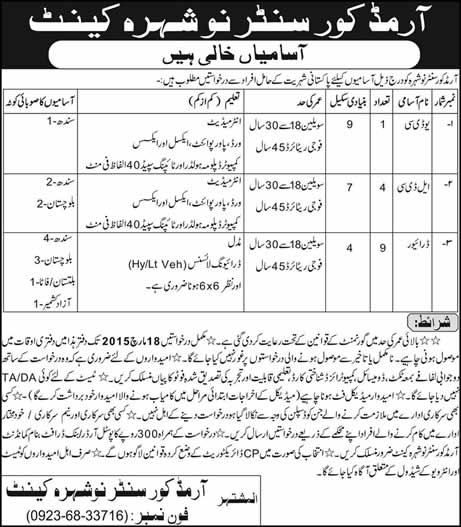 Armoured Corps Center Nowshera Cantt Jobs 2015 March Clerks & Drivers in Pakistan Army Latest