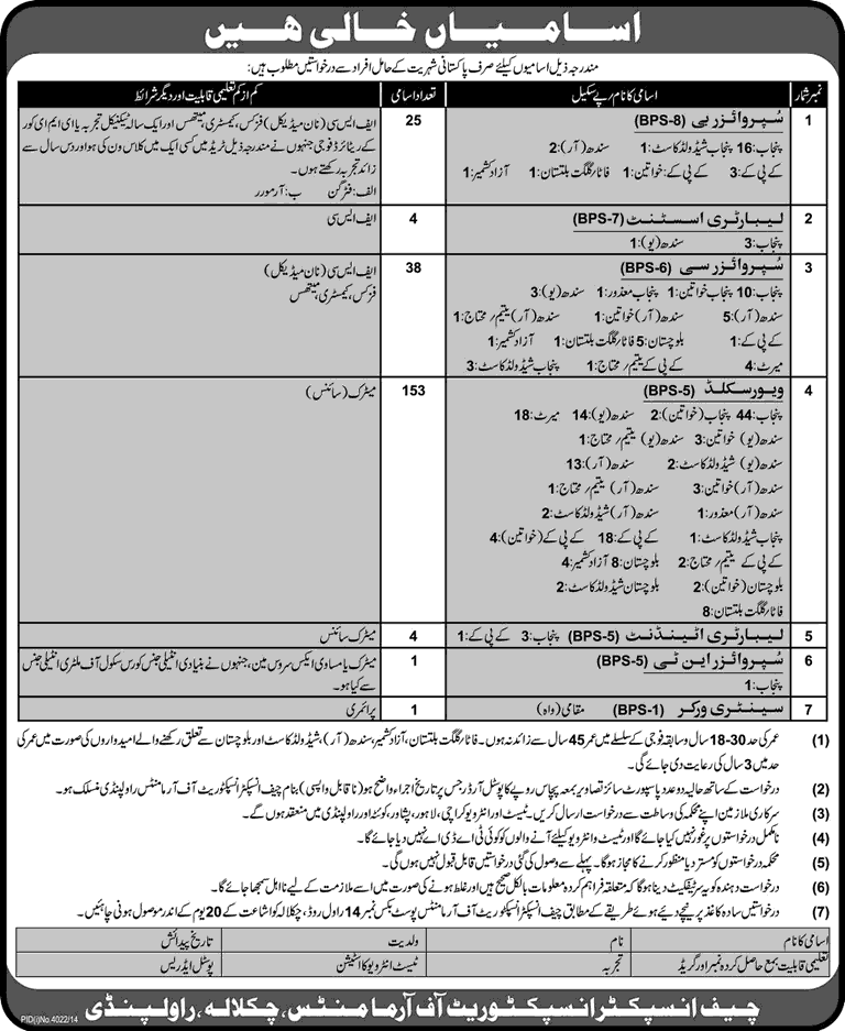 Inspectorate of Armaments Rawalpindi Jobs 2015 March Pakistan Supervisors, Skilled Weavers & Others Latest