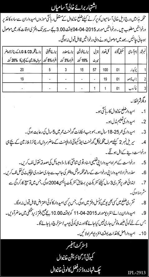 Community Organization Khanewal Jobs 2015 March Chowkidar, Naib Qasid & Khakroob