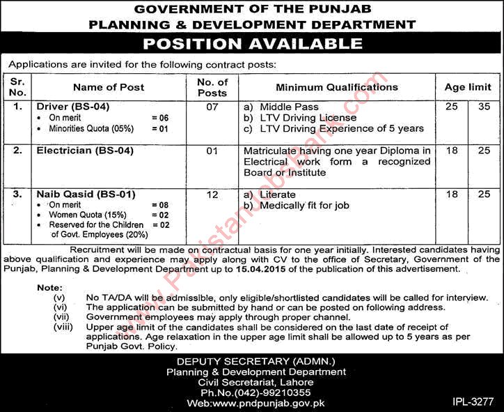 Planning and Development Department Punjab Jobs 2015 March Drivers, Electrician & Naib Qasid