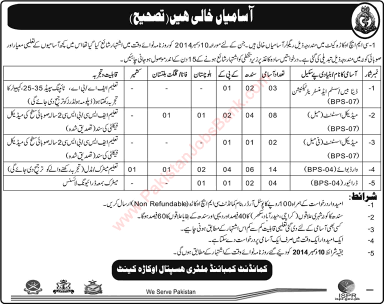 Corrigendum: CMH Okara Jobs 2014 / 2015 Combined Military Hospital Latest