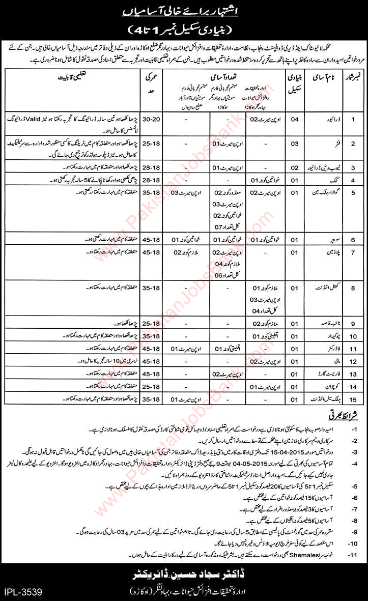 Livestock and Dairy Development Department Punjab Jobs 2015 March / April L&DDD Latest