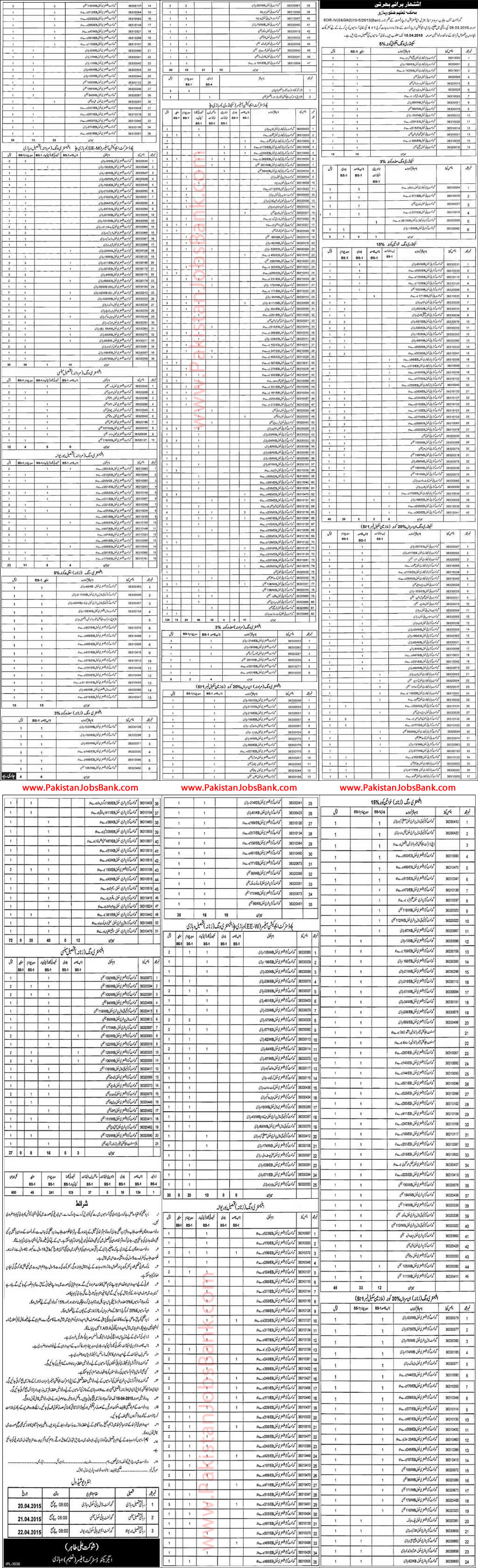 Education Department Vehari Jobs 2015 March / April for Naib Qasid, Sweeper, Chowkidar, Attendant & Others