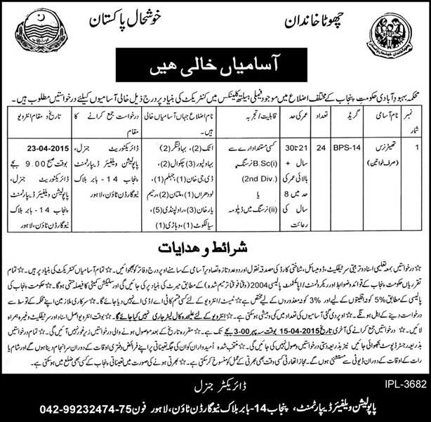 Theatre Nurse Jobs in Population Welfare Department Punjab 2015 March / April Latest