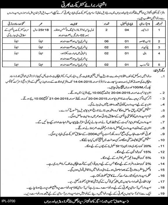 Provincial Buildings Division Lodhran Jobs 2015 April Naib Qasid, Driver, Chowkidar, Mali & Khakroob