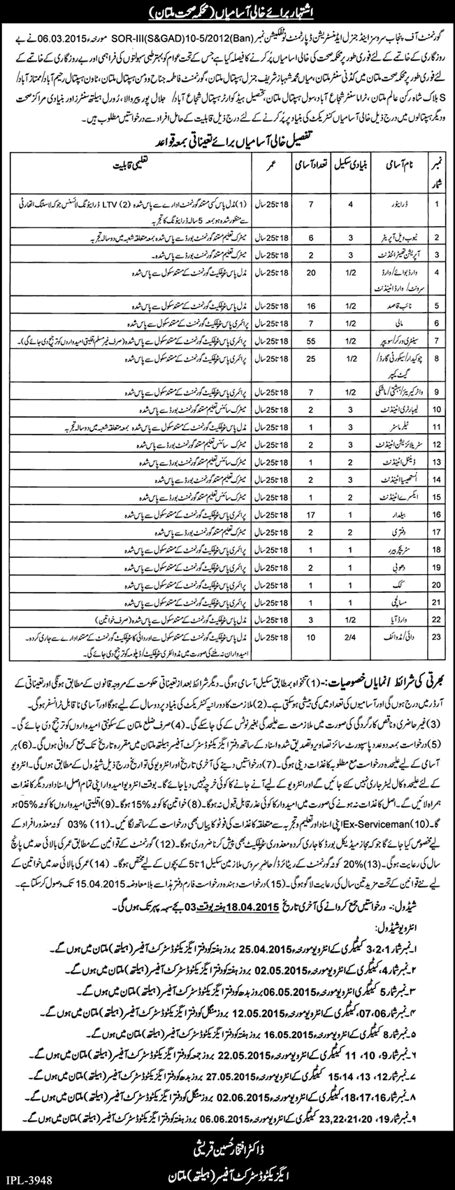 Health Department Multan Jobs 2015 April Hospital Support Staff Latest Advertisement