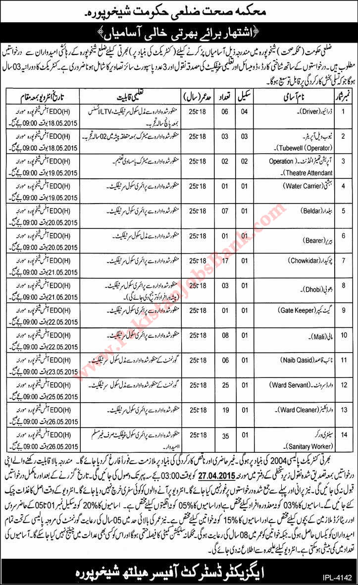 Health Department Sheikhupura Jobs 2015 April Sanitary Workers, Ward Servant / Cleaner, Chowkidar & Others