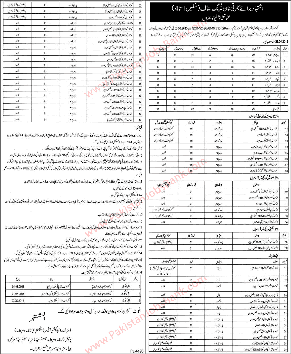 Education Department Lodhran Jobs 2015 April for Naib Qasid, Darja Chaharam, Lab Attendant & Others