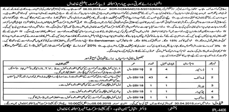 Health Department Khanewal Jobs 2015 April Midwife, Driver, Chowkidar, Dawacob & Bearer