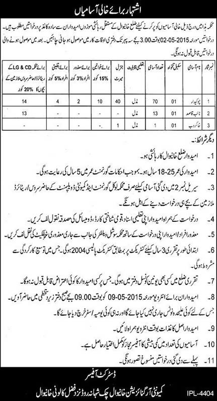 Community Organization Khanewal Jobs 2015 April for Chowkidar, Naib Qasid & Khakroob Latest