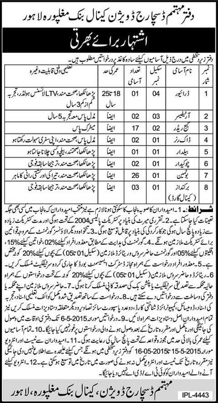 Canal Bank Lahore Jobs 2015 April Boatman, Gauge Readers, Canal Guard, Chowkidar & Others Latest
