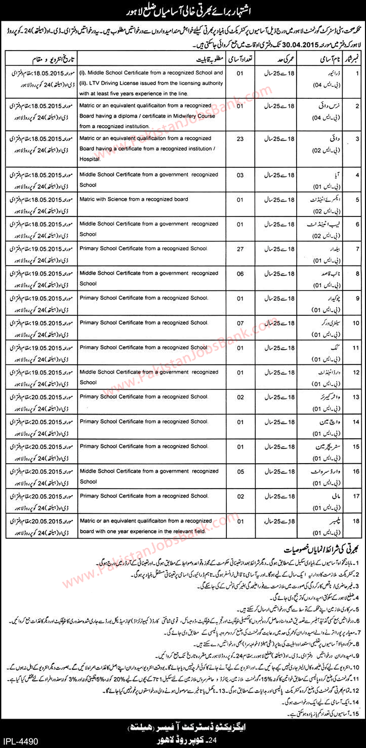 Health Department Lahore Jobs 2015 April Baildar, Dai, Naib Qasid, Ward Servant & Others Latest