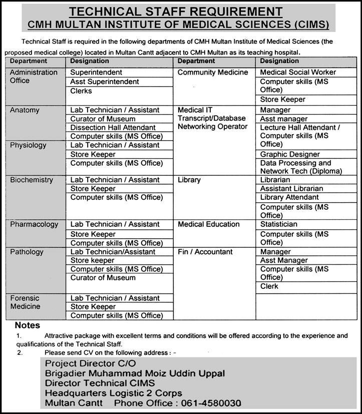 CMH Multan Institute of Medical Sciences Jobs 2015 April Technical & Admin Staff