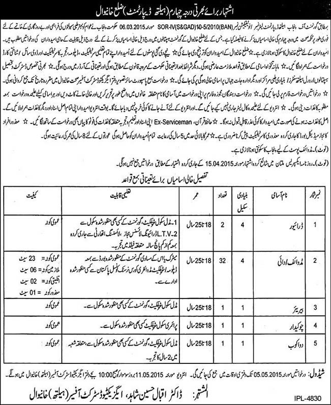 Health Department Khanewal Jobs 2015 April Midwife / Dai, Driver, Bearer, Chowkidar & Dawacob