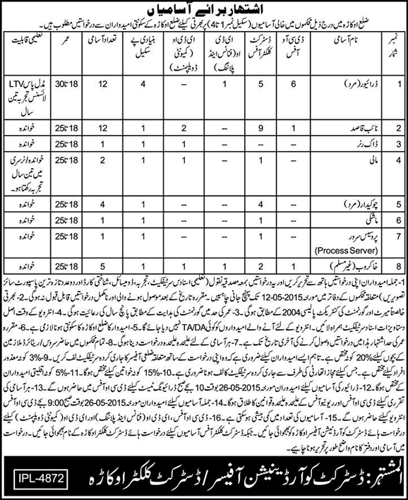 District Government Okara Jobs 2015 April Drivers, Naib Qasid, Chowkidar, Mali, Sweeper & Others