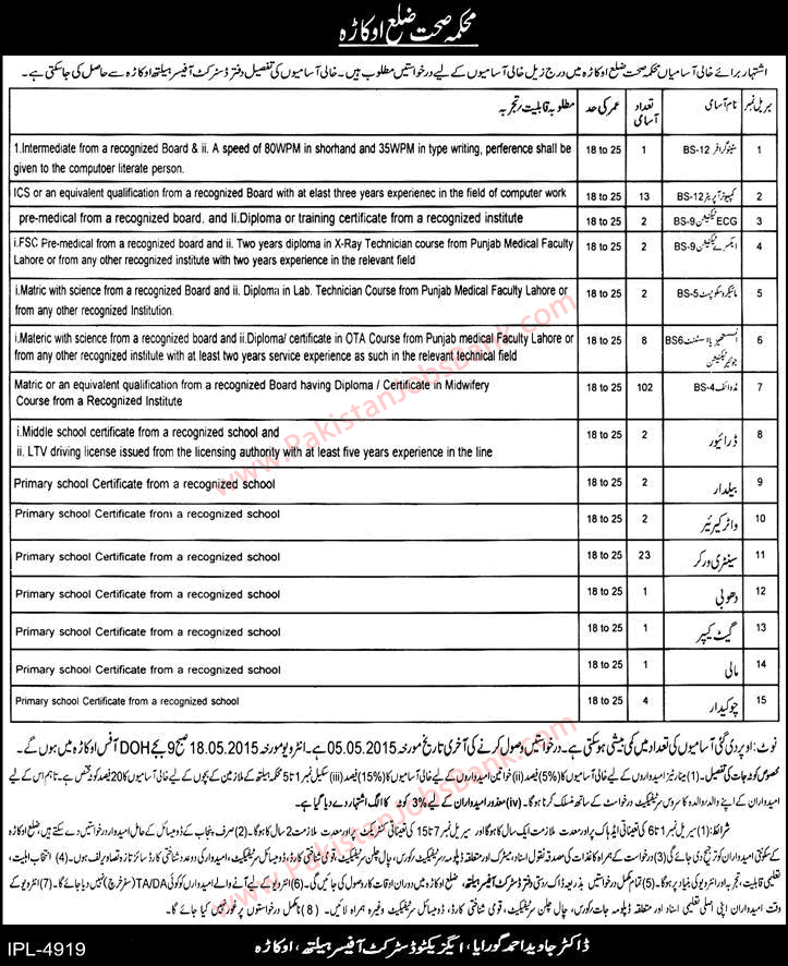 Health Department Okara Jobs 2015 April Midwives, Computer Operators, Medical Technicians & Others