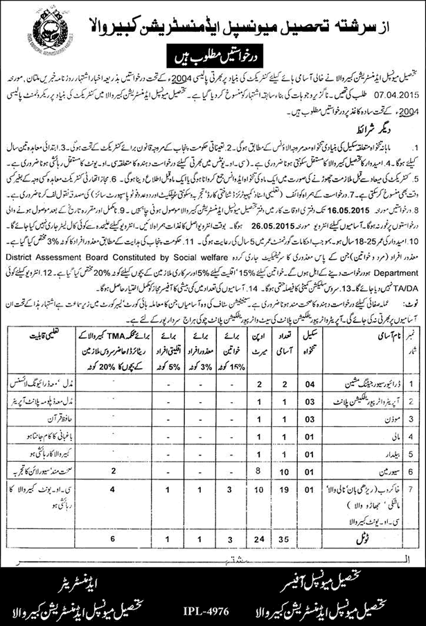 Tehsil Municipal Administration Kabirwala Jobs 2015 April Khakroob, Sewerman & Others