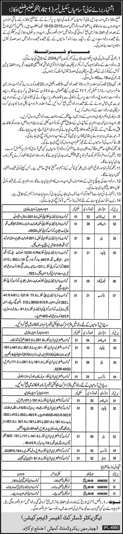 Education Department Okara Jobs 2015 April Chowkidar, Naib Qasid, Mali, Security Guard, Lab Attendant & Khakroob