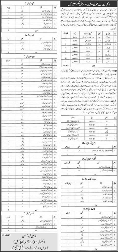 Education Department Attock Jobs 2015 April Naib Qasid, Lab Attendant, Darja Chaharam & Others