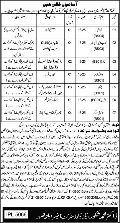 Health Department Kasur Jobs 2015 April Chowkidar, Tube Well Operator, Mali, Sanitary Workers & Others