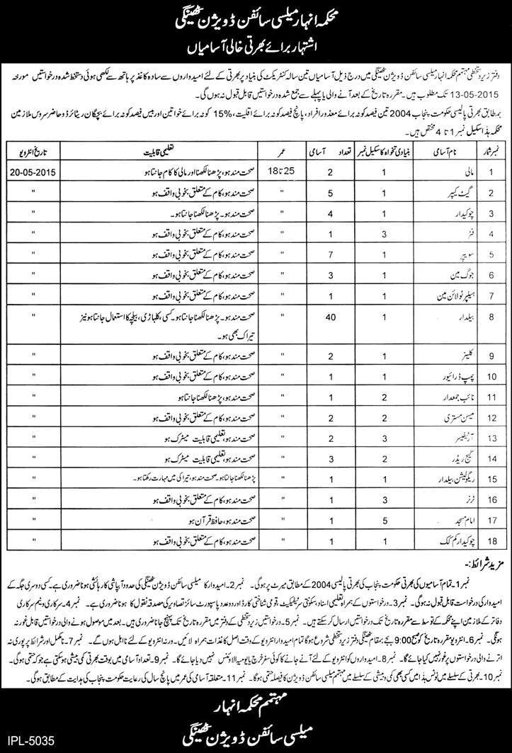 Irrigation Department Mailsi Jobs 2015 April Syphon Division Mehkma Anhar Latest