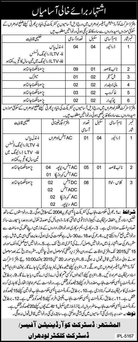 District Government Lodhran Jobs 2015 April / May Naib Qasid, Drivers, Darja Chaharam & Others