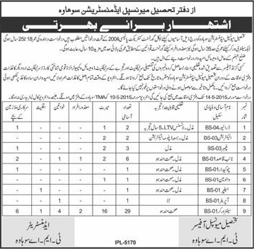 TMA Sohawa Jobs 2015 April / May for Naib Qasid, Plumber, Driver, Sanitary Worker & Others