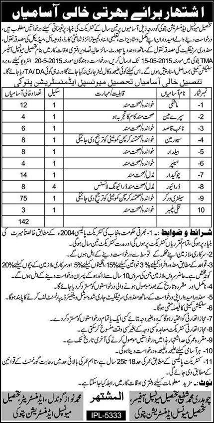 TMA Pattoki Jobs 2015 April / May Naib Qasid, Sanitary Worker, Chowkidar, Mashki, Baildar & Others