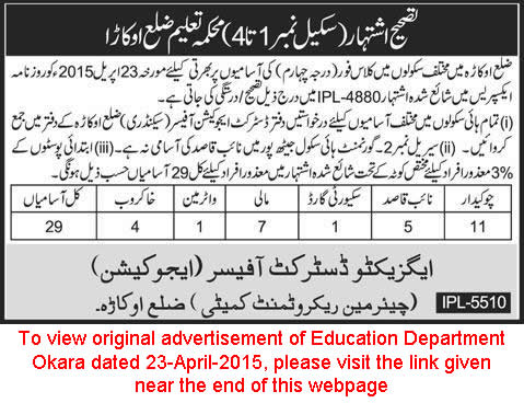 Corrigendum: Education Department Okara Jobs 2015 April / May under Disabled Quota