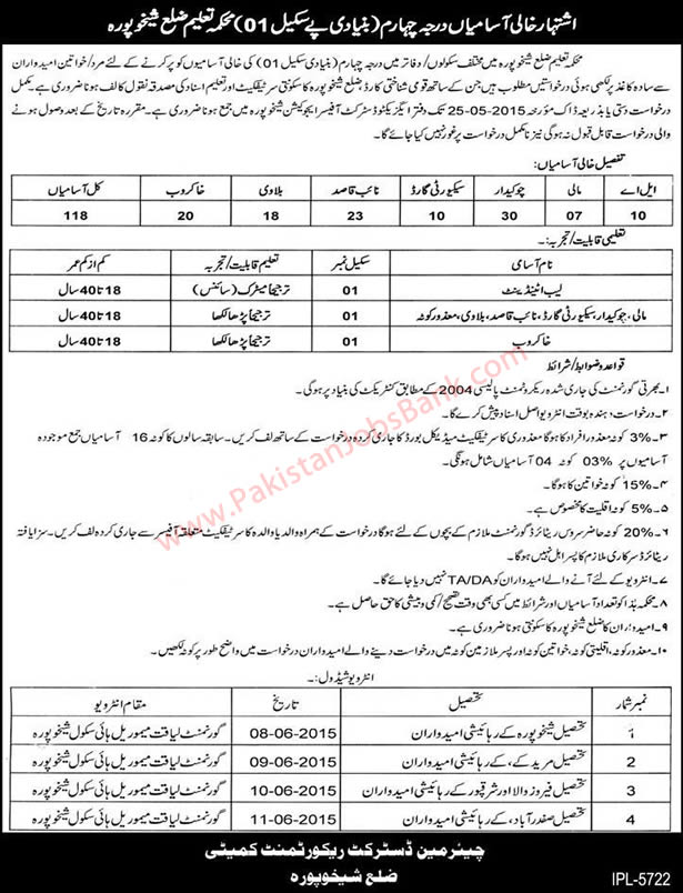 Education Department Sheikhupura Jobs 2015 May Chowkidar, Naib Qasid, Khakroob & Others