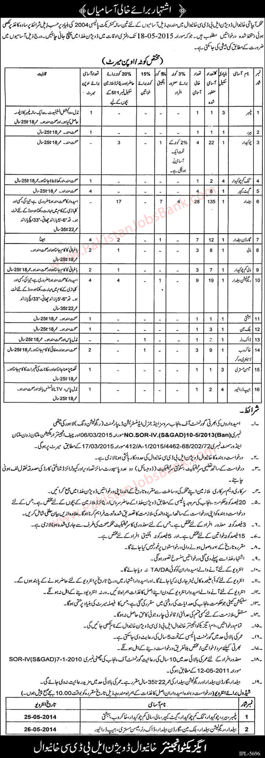 Irrigation Department Khanewal Jobs 2015 May Baildar, Chowkidar, Khakroob & Other Mehkma Abpashi