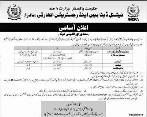 NADRA Islamabad Minorities & Disabled Quota Jobs 2015 May Data Entry Operator, Naib Qasid & Others