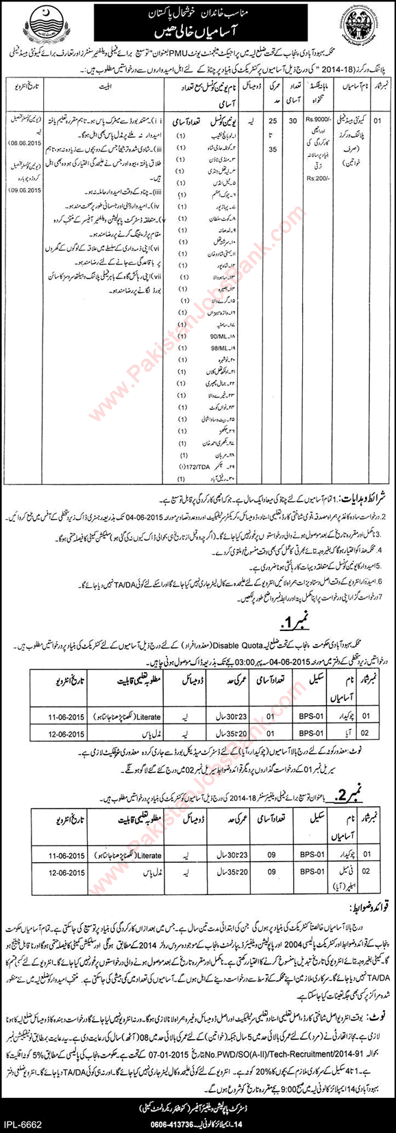 Family Welfare Workers, Chowkidar & Aya Jobs in Layyah 2015 May Population Welfare Department