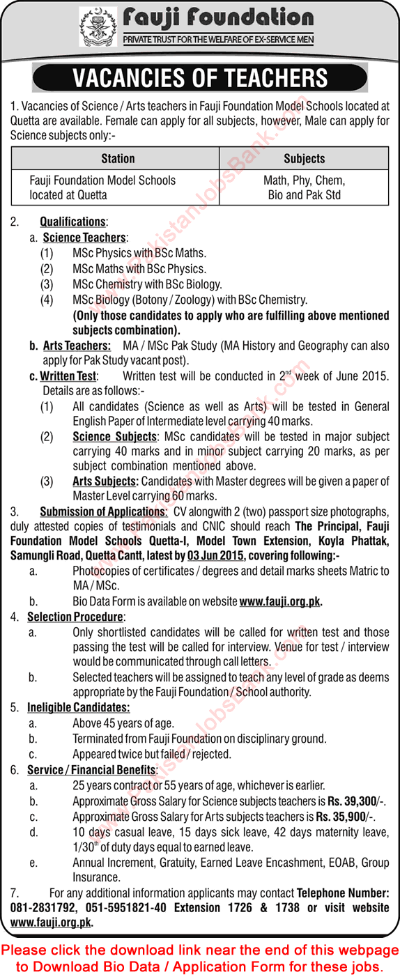 Fauji Foundation Model School Quetta Vacancies of Teachers 2015 May Bio Data / Application Form