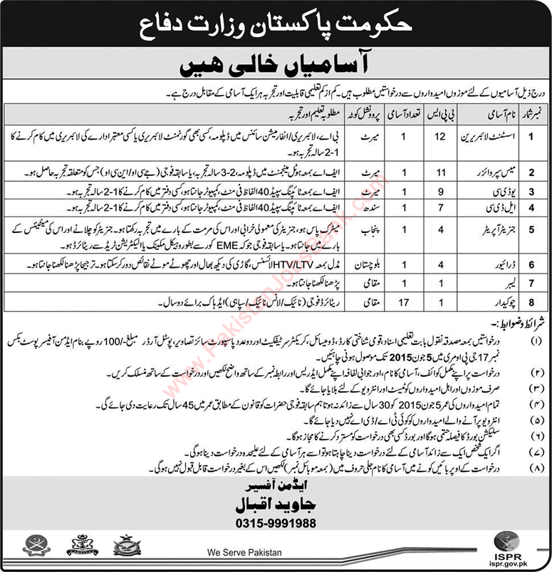 Latest Jobs in Ministry of Defence Pakistan 2015 May Librarian, Clerks, Chowkidar, Driver & Others