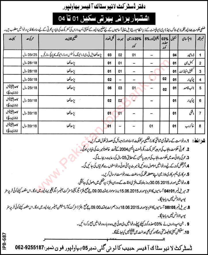 Livestock Dairy Development Department Bahawalpur Jobs May 2015 in District Government Latest
