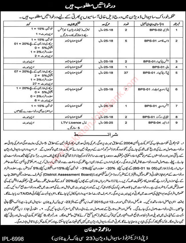 Jobs in Food Department Sahiwal Division 2015 May Chowkidar, Sweeper / Baildar, Naib Qasid & Others