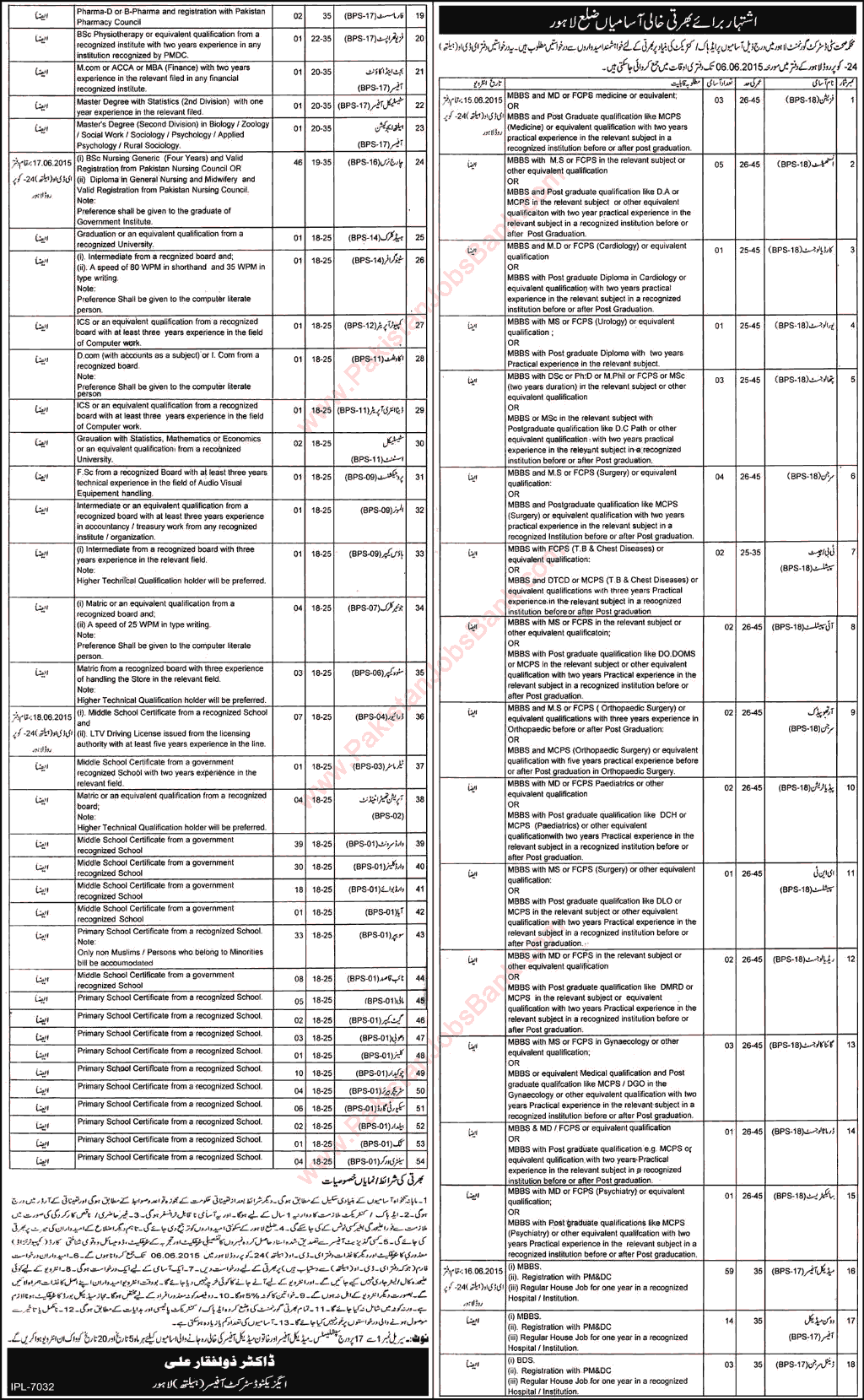 Lahore Health Department Vacancies 2015 May Medical Specialists / Officers, Paramedics & Admin Staff