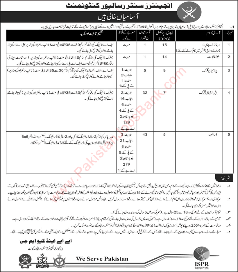 Engineers Center Risalpur Cantt Jobs 2015 June UDC / LDC Clerks, Drivers, Stenotypist & Retired JCO