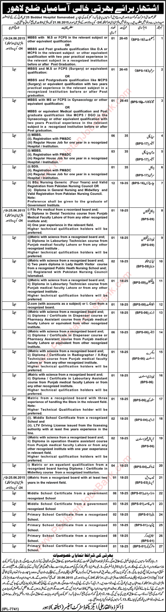 Health Department Lahore Jobs 2015 June Nurses, Medical Officers, Medical Technicians & Admin Staff