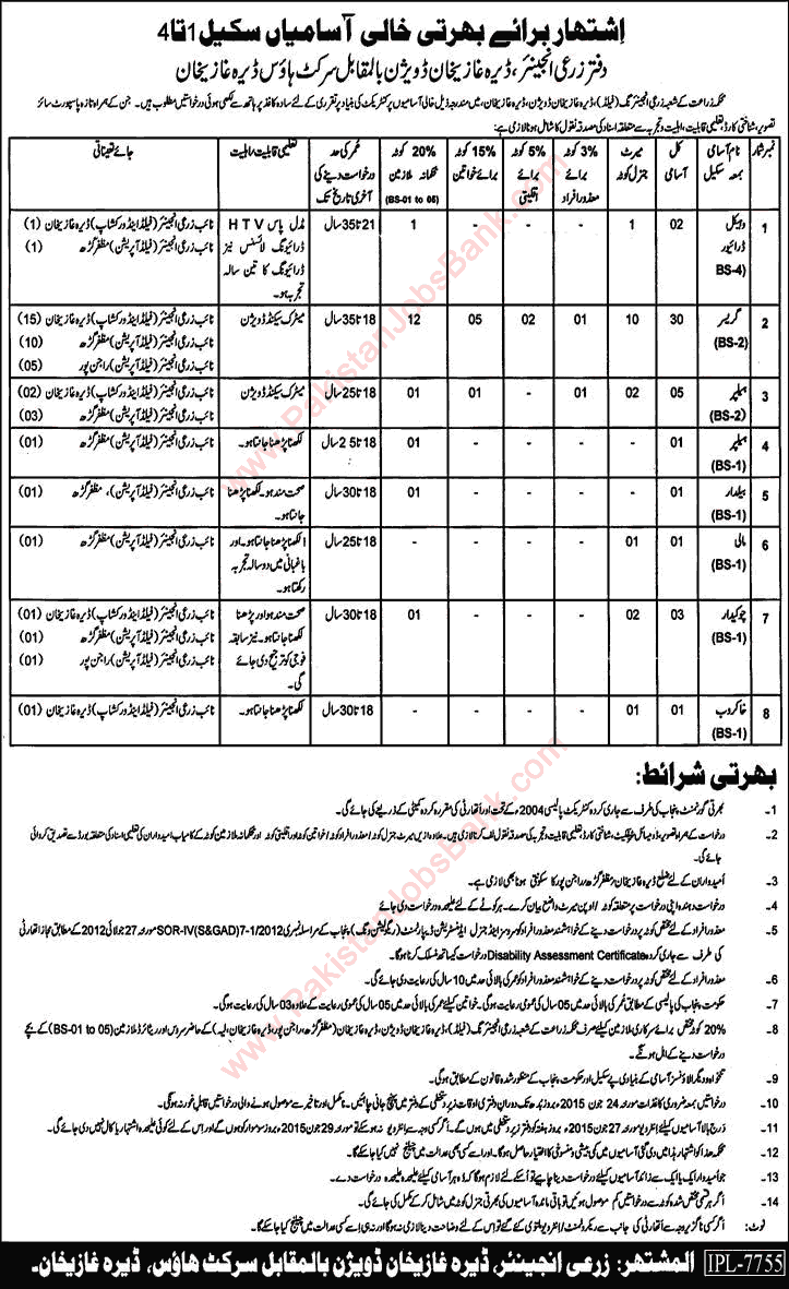 Agriculture Department Dera Ghazi Khan Jobs 2015 June Greaser, Helper, Chowkidar, Vehicle Driver & Others