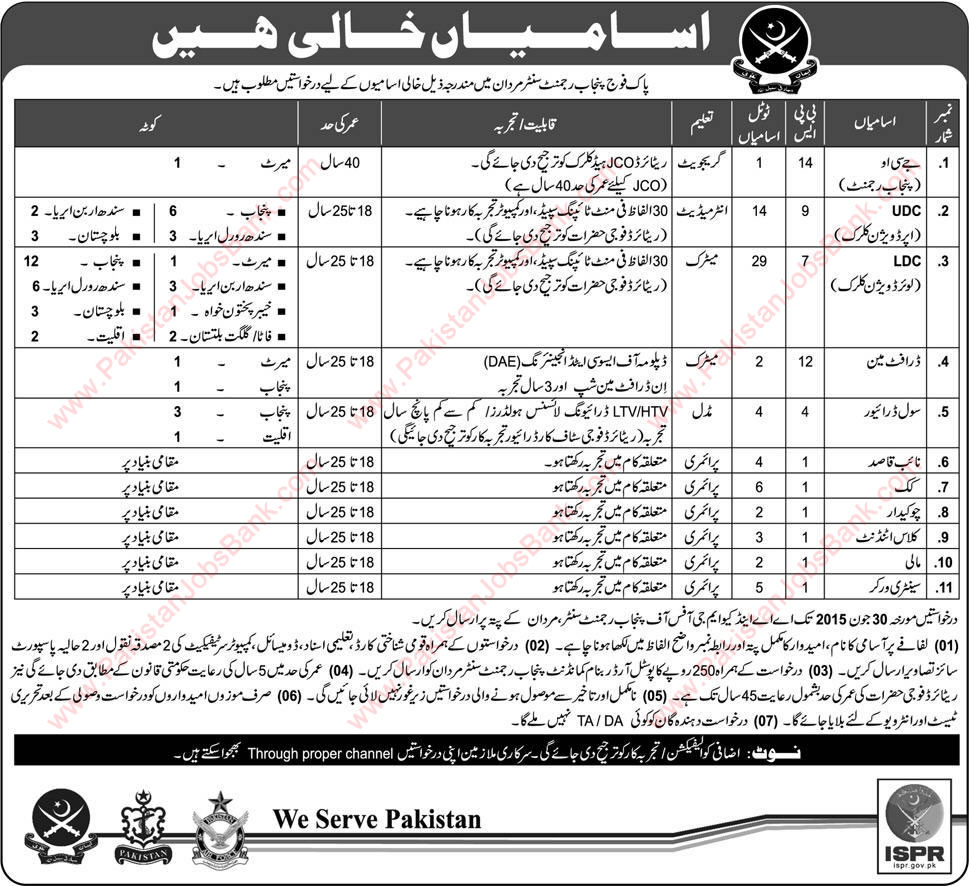 Pakistan Army Punjab Regiment Centre Mardan Jobs 2015 June Latest Advertisement