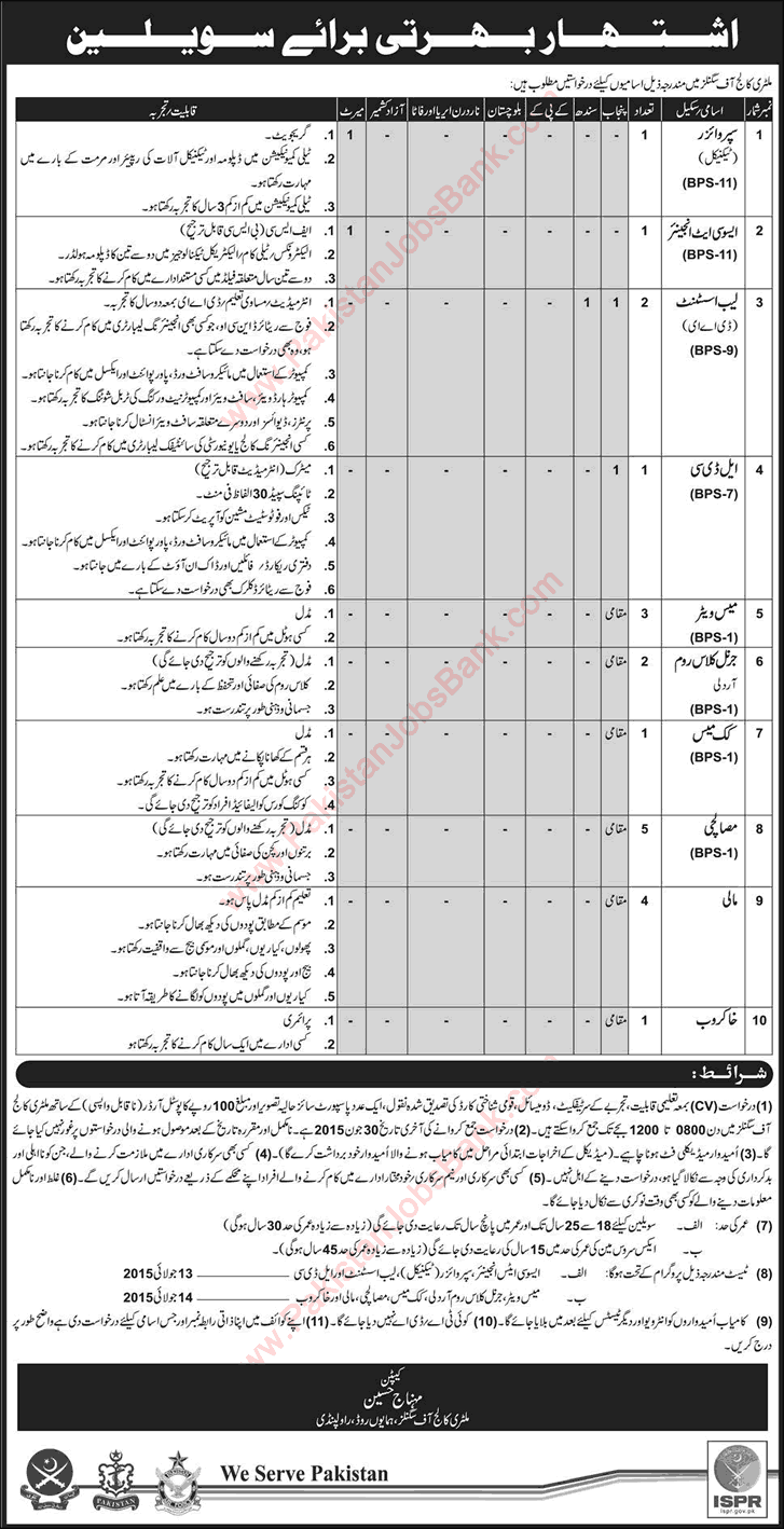 Military College of Signals Rawalpindi Jobs 2015 June Lab Assistants, Clerk, Technical Supervisor & Others